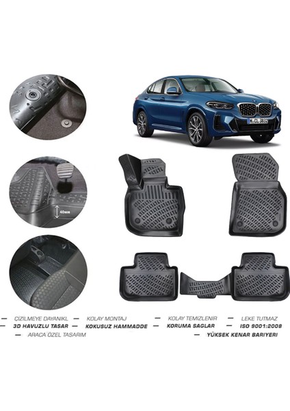 Bmw X4 2022 Model 4d Paspas