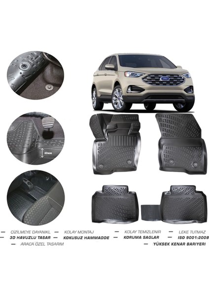 Ford Edge 2021 Model 4d Paspas