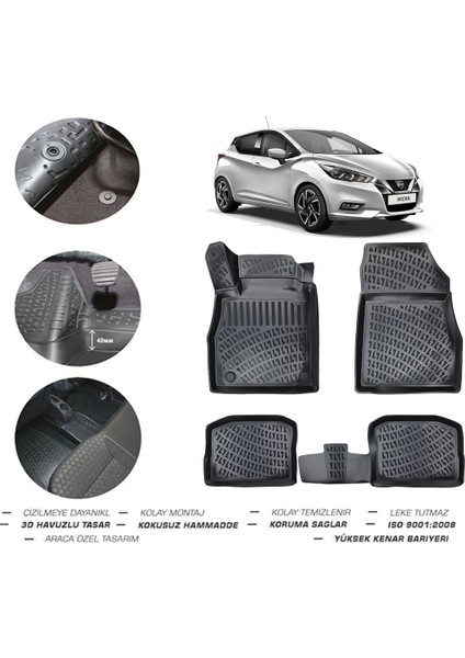 Nissan Micra 2025 Model 4d Paspas fiyatları