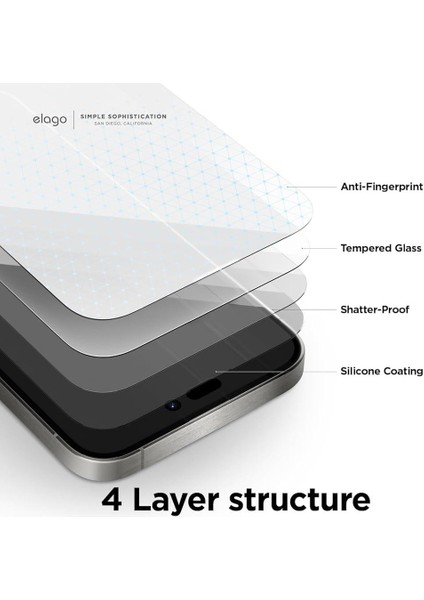 Phone 15 Uyumlu Seramik Nano Esnek Ekran Cam Koruyucu Çizilmez Premium 5d Glass Screen Protector