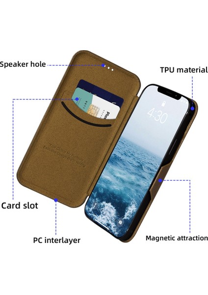 Iphone 13 Pro Max Telefon Kılıfı 6.7 Inç Pu Deri Tpu Tam Koruma Kılıfı Folio Flip Card Yuvası Stand Kapak-Kırmızı (Yurt Dışından)