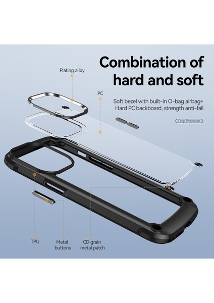 Iphone 13 Pro Max Telefon Kılıfı Kamera Koruma Telefon Kılıfı 6.7 Inç 3601 Derecelik Damla Dirençli Hibrid Telefon Kapağı Kasa-Siyah (Yurt Dışından) modelleri