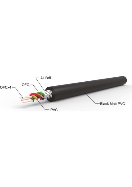 X-1144 4 Lü Rca Kablo Seti