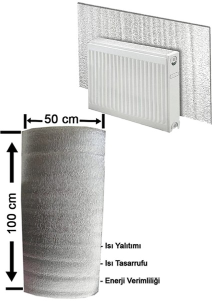 Isı Yalıtım Petek Arkası Levhası