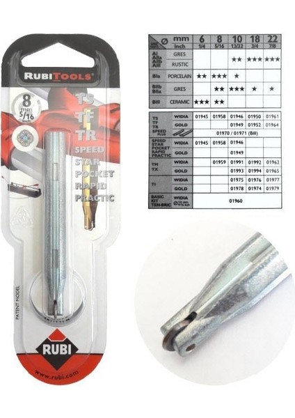 Rubi 8mm Seramik Kesme Elması 5/16 Elmas Uç - 8413797019582