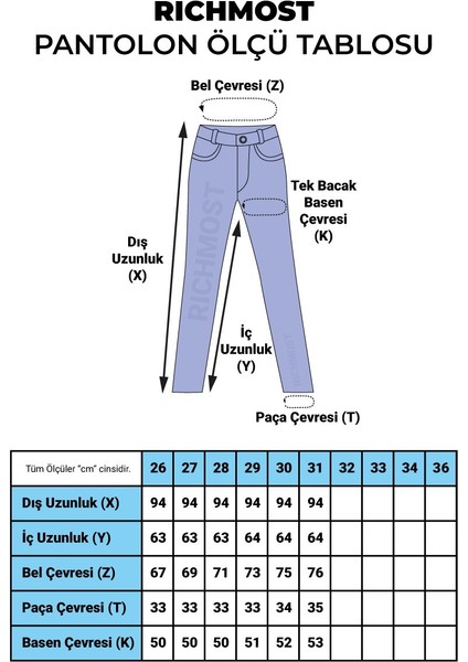 Paçaları Dikişsiz ve Yüksek Belli Cepli Astarsız Kadın Kot Pantolon Mom Fit Jean Antrasit Denim modelleri