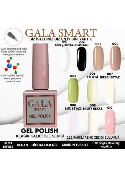 Classic Kalıcı Oje 10 Mle NO:036 fiyatları