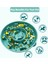 Red-A Xl 20X20X4CM Yavaş Besleyici Köpek Kasesi, Köpekler Için Yavaş Besleyici, Boğulmayı Önleyen Sağlıklı Tasarım Köpek Yavaş Yemlik, Vantuzlu Köpek Şişirmeyi Durduran Köpek Kasesi (Yurt Dışından) 4