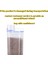 Set 2 Köpek Kedi Maması Kovası Plastik Depolama Tankı Ölçüm Kabı Konteyner Nem Geçirmez Mühürlü Kavanoz Evcil Hayvan Malzemeleri Aksesuarları (Yurt Dışından) 5