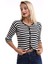 Çizgili V Yaka Fitilli Gold Düğme Detaylı Triko Hırka 5