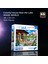 Colorful House Near The Lake 500 Parça Puzzle 3