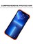 Iphone 13 Pro Telefon Kılıfı 6.1 Inç Slim+9h Temperli Cam Ekran Koruyucu Koruyucu Telefon Kabuğu Damla Direnç Kapak Mavisi (Yurt Dışından) 2
