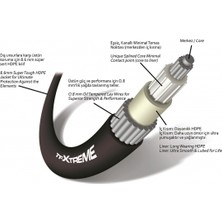 Teleflex Tfxtreme CCX633 Serisi Kumanda Teli 9 Feet / 274 M