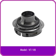 Zhicheng Dyson V7 V8 Elektrikli Süpürge Için Motor Kafası Arka Kapak (Yurt Dışından)