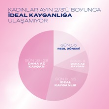 Durex Naturals Ekstra Hassas Kayganlaştırıcı Jel 100 ml X 2