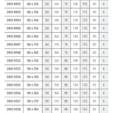 Shower 80X130 Drop Dikdörtgen Panelli Duş Teknesi