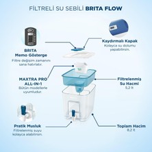 BRITA Flow Filtreli Su Arıtma Sebili – 8,2 L