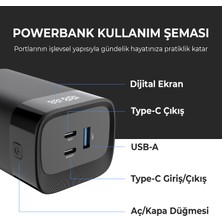 Bix PB65W 20000MAH USB ve 2*type-C Pd 65W Üç Çıkışlı Dijital Ekranlı Powerbank Siyah