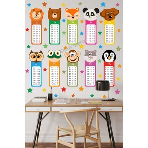 Sticker Ekspres Renkli Hayvanlı Çarpım Tablosu Eğitici Anaokulu Çocuk Odası Kreş Duvar Sticker Seti