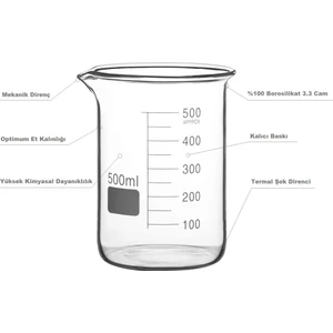 Cam Beher Seti 4 Parça 1'er Adet 50 ml 100 ml 150 ml Cam Beher ve Cam Baget