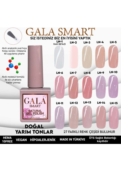 Natural Kalıcı Oje 10 Mle Ln5