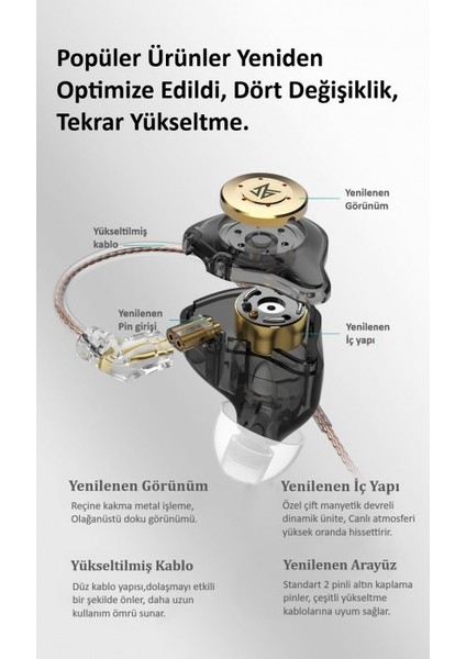 Sipariş Vakti Kz Edx Pro 1dd 10MM Dinamik Sürücü Mikrofonlu Kulak Içi Kulaklı