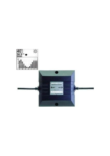 Weathersense Monitör As-Bp