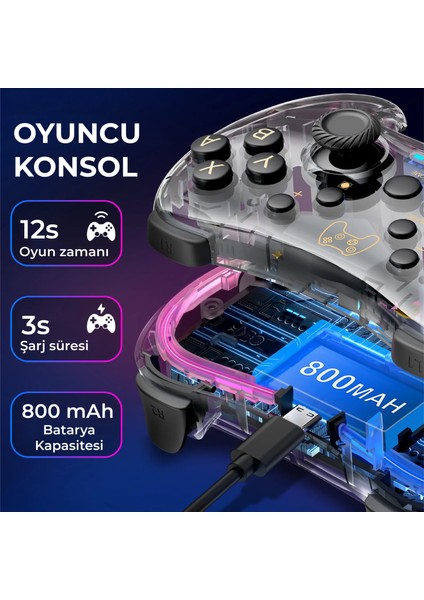 Rgb Saydam Oyun Konsolu modelleri