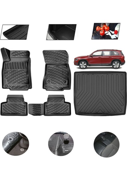 Mercedes Glb 2025 Model 4d Bagaj Paspas Set