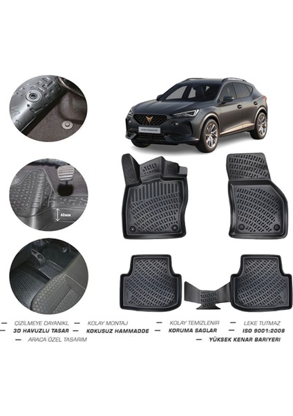 Cupra FORMENTOR2020 Model 4d Paspas
