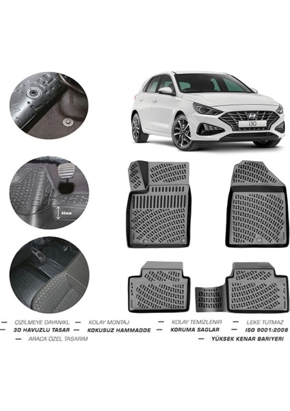 Hyundai I30 2020 Model 4d Paspas