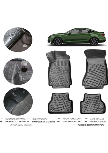 Audi A5 2021 Model 4d Paspas
