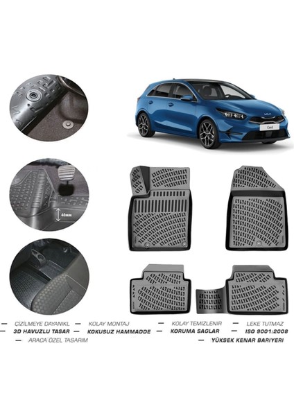 Kia Ceed Sw 2022 Model 4d Paspas