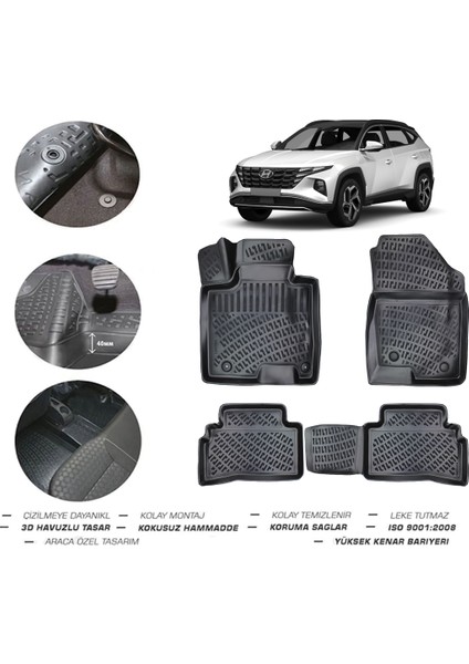 Hyundai Tucson Elite Plus 2021 Model 4d Paspas fiyatları