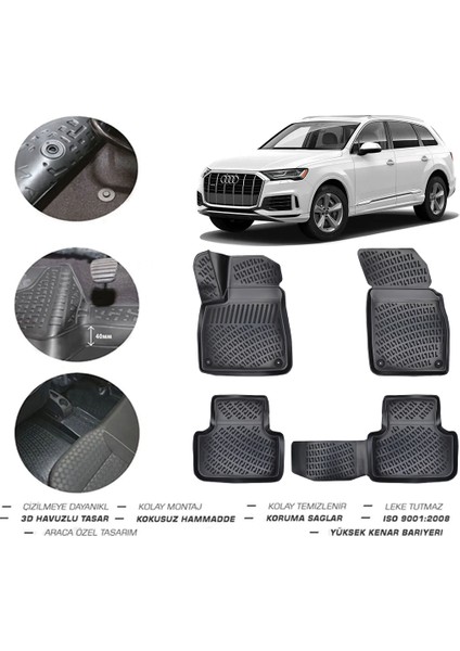 Audi Q7 2022 Model 4d Paspas