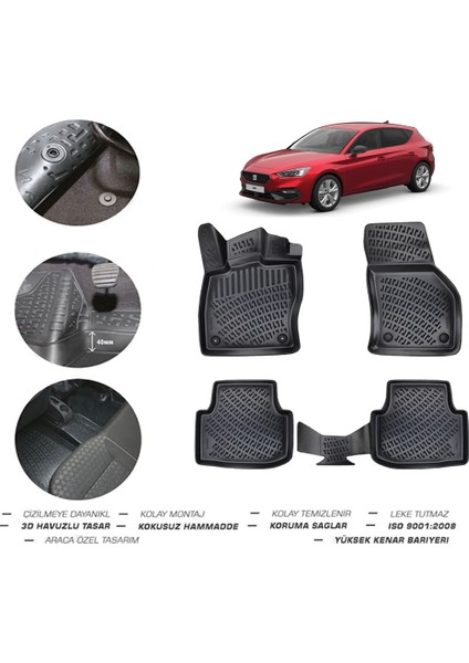 Seat Leon Manuel 2022 Model 4d Paspas