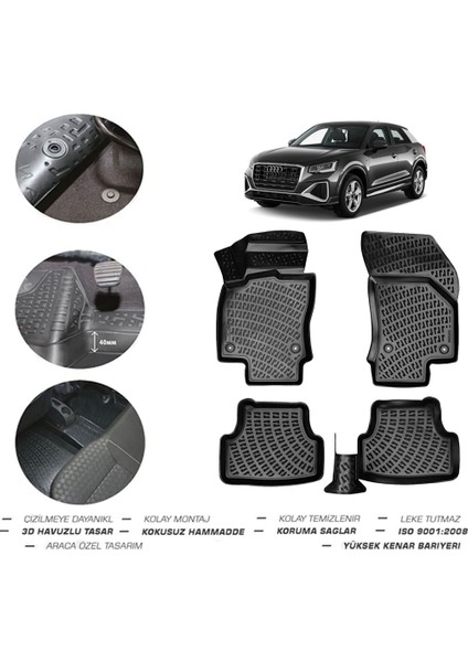 Audi Q2 2025 Model 4d Paspas