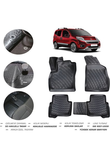 Fiat Fiorino 2015 Model 4d Paspas