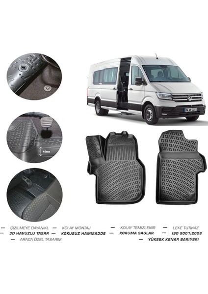 Volkswagen Crafter 2024 Model 4d Paspas