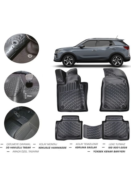 Ssangyong Korando 2022 Model 4d Paspas