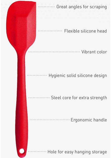 Premium Silikon Spatula Seti 2 Küçük, 2 Büyük 600°F'YE Yüksek Isıya Dalı, Hijyenik Tek Parça Tasarım, Yapışmaz Kauçuk Pişirme Gereç Seti (Yurt Dışından)