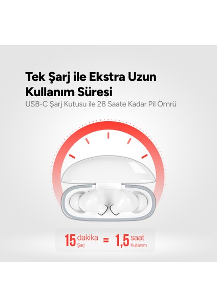 by ttec TW06 Gerçek Kablosuz Tws Bluetooth Kulaklık