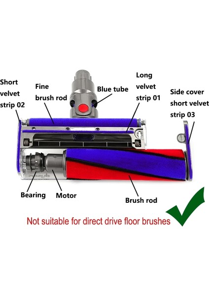 Dyson V6 V7 V8 Elektrikli Süpürge Yumuşak Kazık Fırça Başlığı Için 20W Motor (Yurt Dışından)