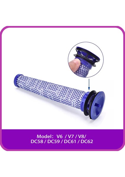 Dyson V6 / V7 / V8 / DC58 / DC59 / DC61 / DC62 Elektrikli Süpürge Için Hepa Ön Filtreleri DY-96566101 (Yurt Dışından)