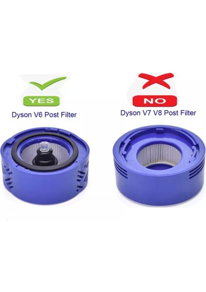 Dyson V6 / DC58 / DC59 / DC61 / DC62 / DC63 / DC74 Elektrikli Süpürge Için Hepa Son Filtreler (Yurt Dışından)