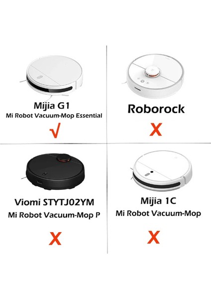 Xiaomi Mijia Robot Elektrikli Süpürge G1 / Mjstg1 / Mı Robot Vacuum-Mop Essential Için Hepa Filtre (Yurt Dışından)