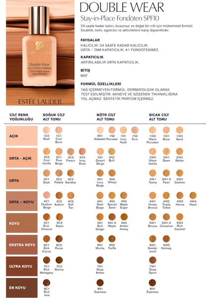 Estee Lauder Doğal ve Mat Bitişli - Double Wear Stay-in-Place Fondöten SPF 10 ( 2C3 Fresco ) - 30 ml