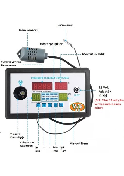 ZFX-W9005-V3 220VOLT Kuluçka Kontrolörü (Isı-Nem-Çevirme-Fan)