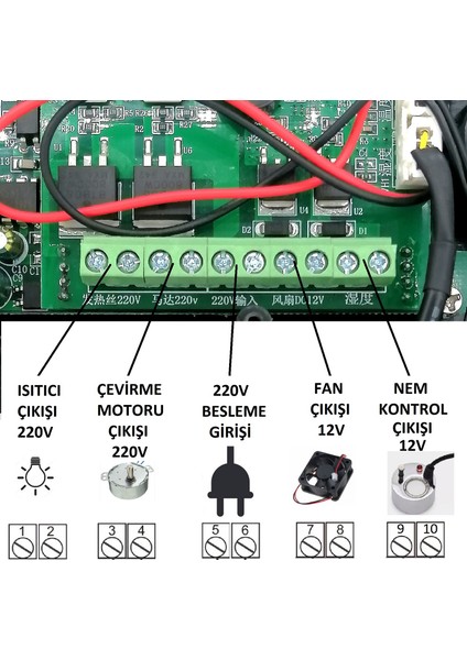 ZFX-W9005-V3 220VOLT Kuluçka Kontrolörü (Isı-Nem-Çevirme-Fan)