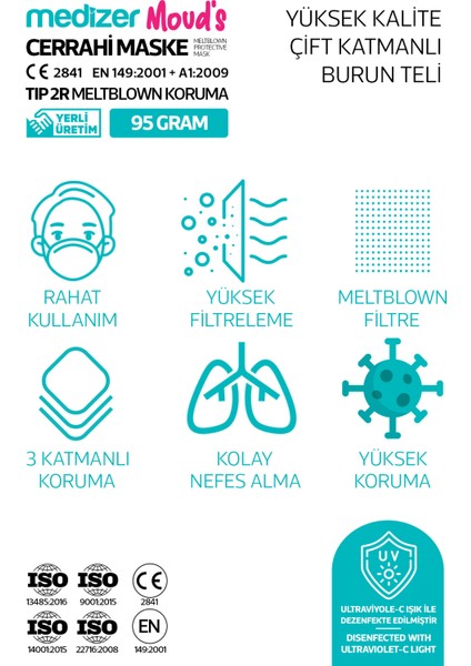 Mouds Serisi 1 Meltblown Kumaş 3 Katlı Ultrasonik Cerrahi Ağız Maskesi 5 Desen - Burun Telli indirimleri